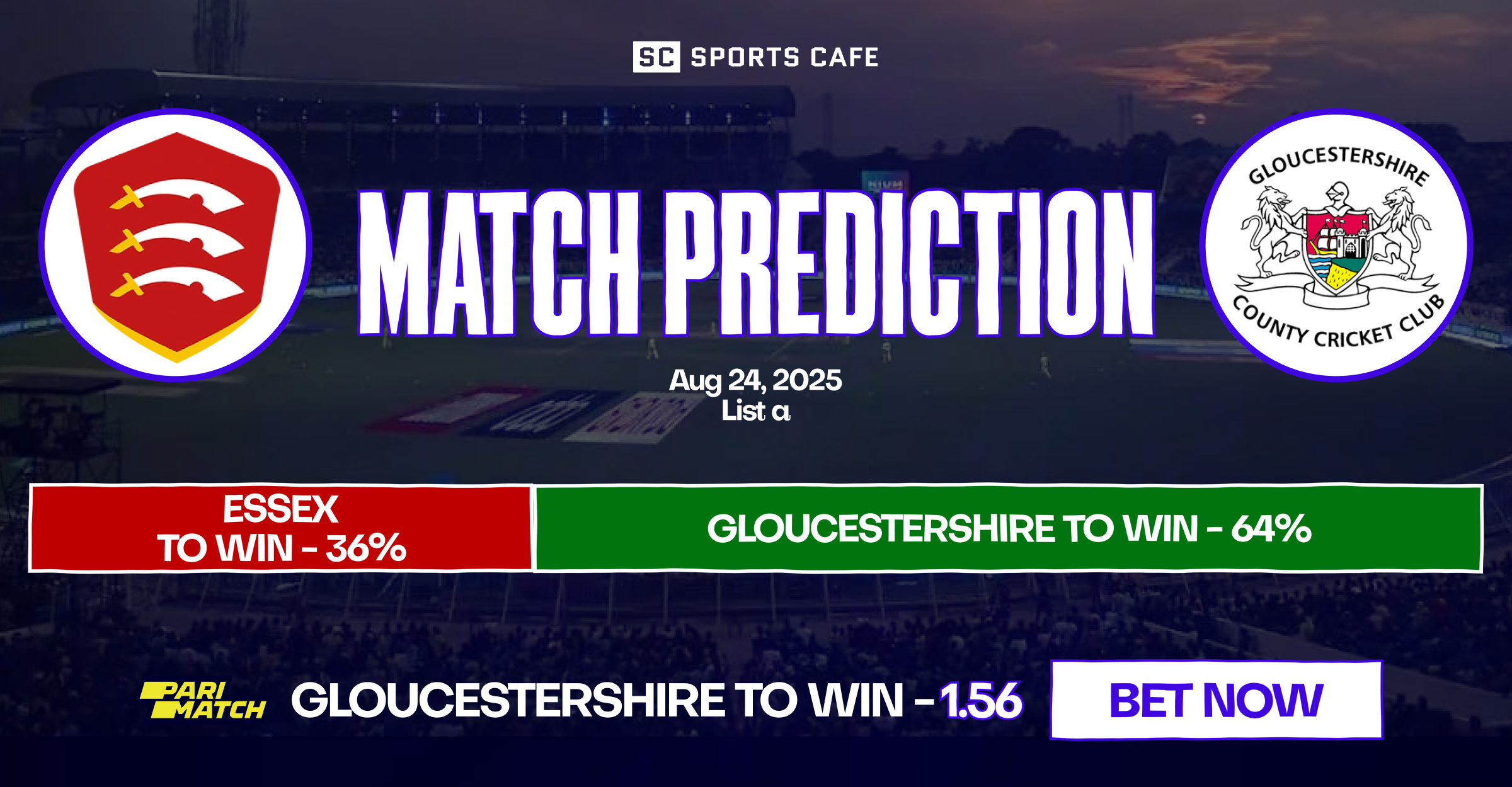 Essex vs Gloucestershire